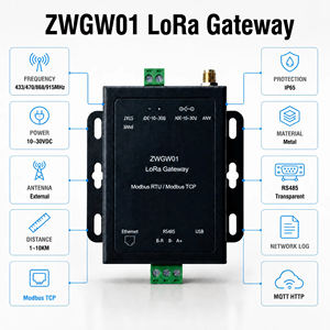 Wireless LoRa IoT Gateway Modbus TCP RS485 RTU