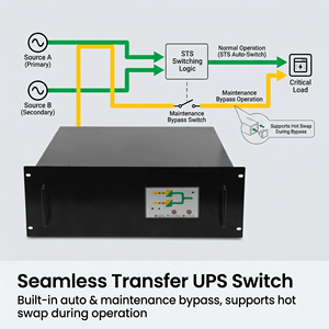 Cabinet Static Transfer Switch 100A 3 Phase Dual Power Input