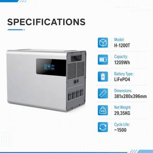 1209Wh LiFePO4 UPS Battery Backup