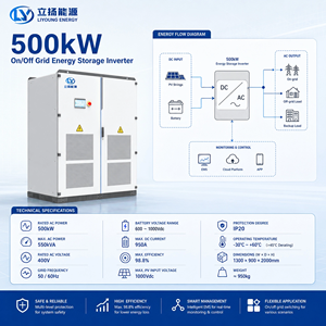 Microgrid Commercial LiFePO4 Energy Storage System Weatherproof