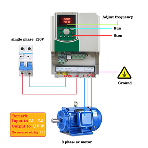 Industrial Grade 3 Phase VFD Inverter